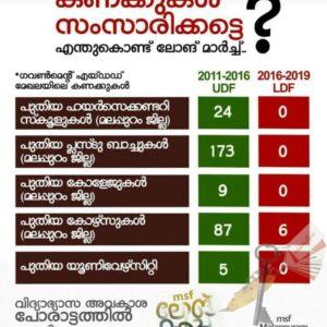 എം.എസ്.എഫിന്റെ വിദ്യാഭ്യാസ ഇടപെടല്‍